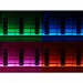 Tira de LED - Iluminación lineal para sauna de infrarrojos - RGB