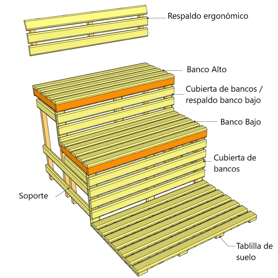 Kit de banco modular para sauna finlandesa - Doble altura