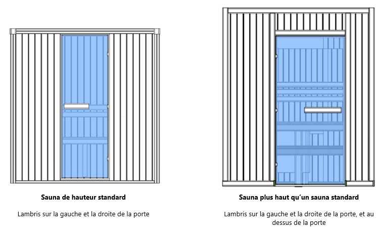 Disposition du lambris en fonction de la hauteur du sauna_Construire son sauna