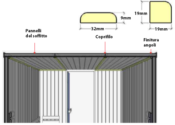 Realizzare un soffitto per sauna con le componenti Oceanic Saunas