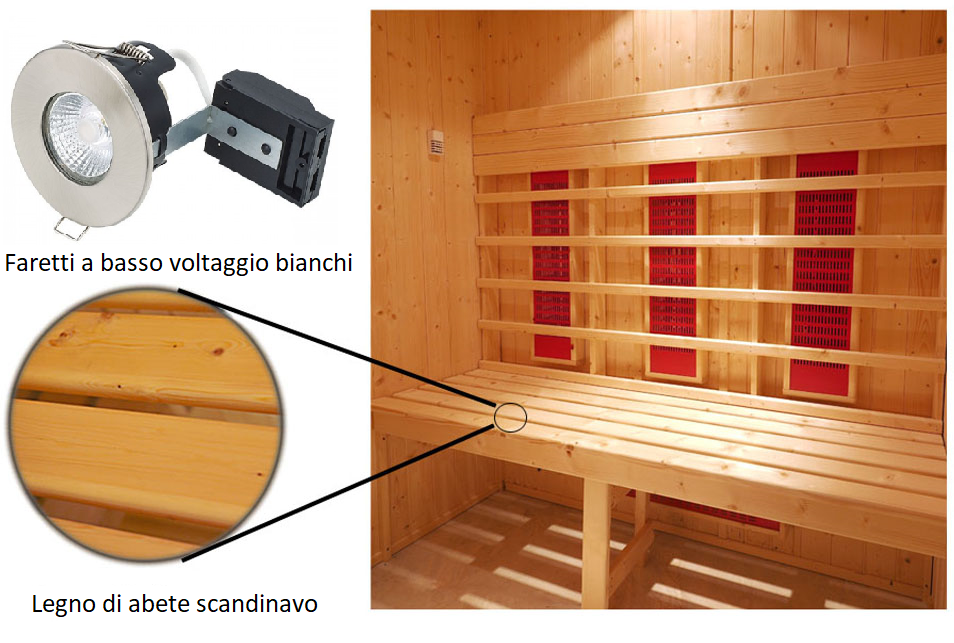 Specifiche Celebration cabina sauna ad infrarossi Oceanic