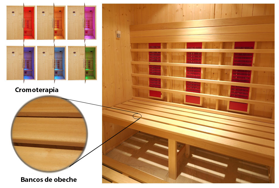 Caraterísticas da versão Deluxe das cabines de sauna Oceanic de infravermelhos