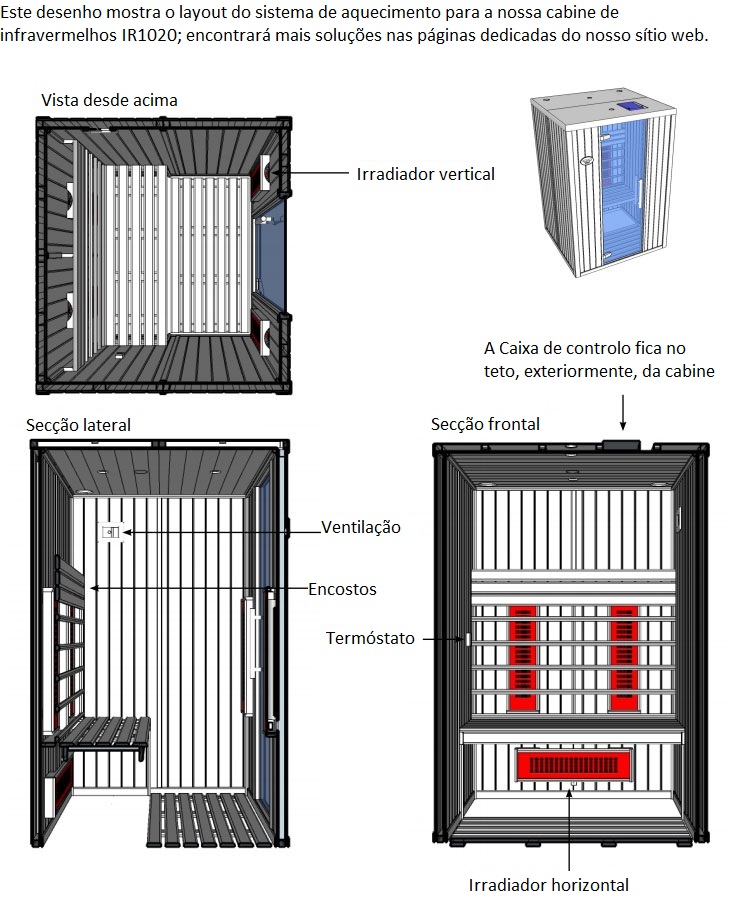 Desenho interior duma cabine de sauna de infravermelhos com irradiadores Oceanic