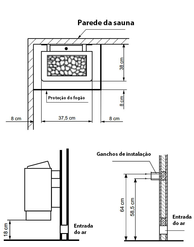 Gráfico das distâncias de segurança para aquecedores de sauna EOS com controlos externos