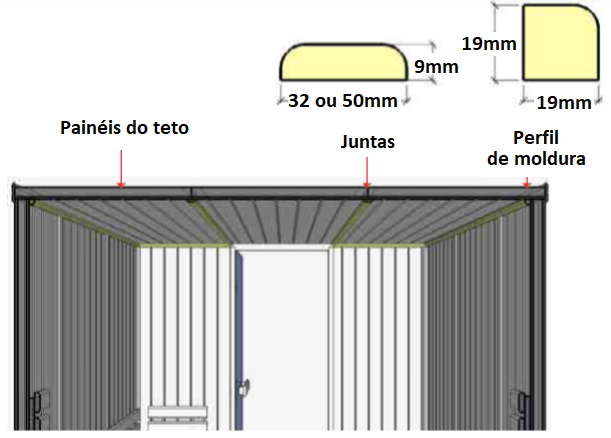 Perfiles interiores de cabine de sauna Oceanic, em abeto ou hemlock