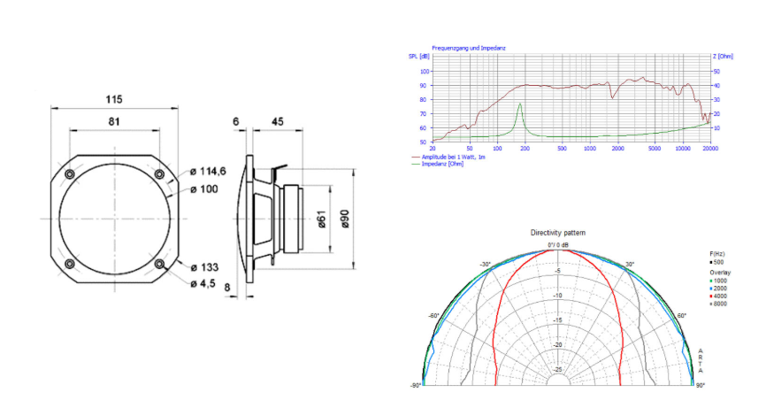 Desenho técnico e gráfico de emissão de som dos altifalantes de sauna IP65 Oceanic