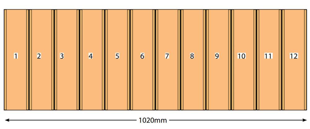 sauna cladding linear