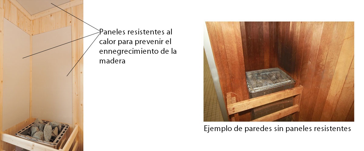 Paneles resistentes al calor - Cabina de sauna - Oceanic Saunas