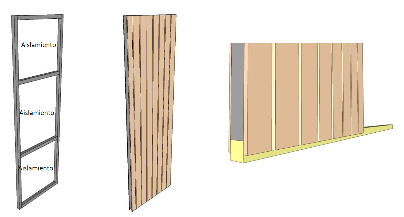 Paneles para paredes y techo de la sauna finlandesa
