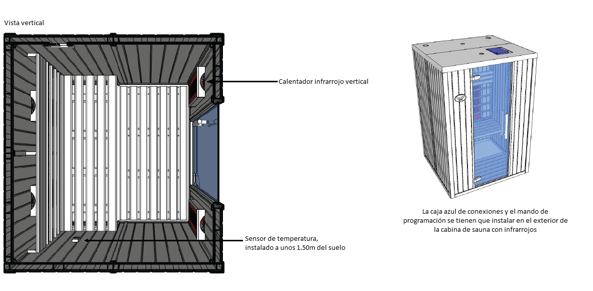 Instalación de los calentadores infrarrojos en su cabina de sauna de madera - Oceanic Saunas