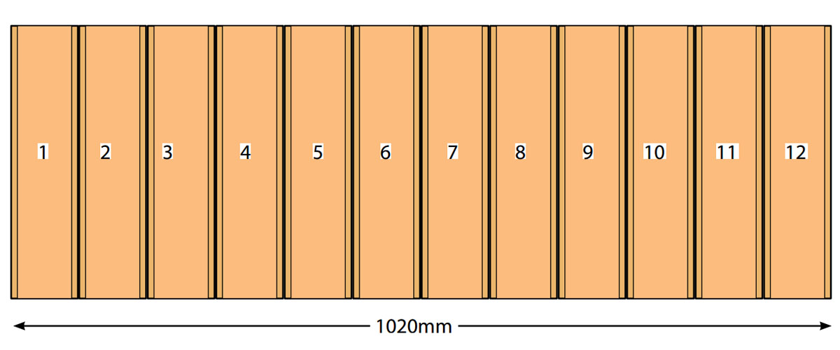 Como calcular quantos lambris se precisam dentro da sua cabine de sauna Oceanic em abeto