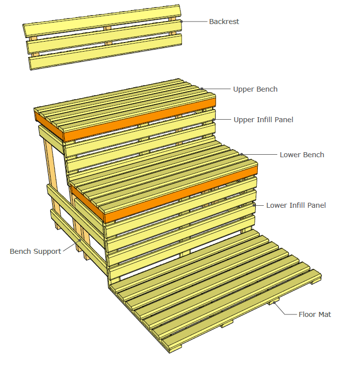 Modular Bench Kit