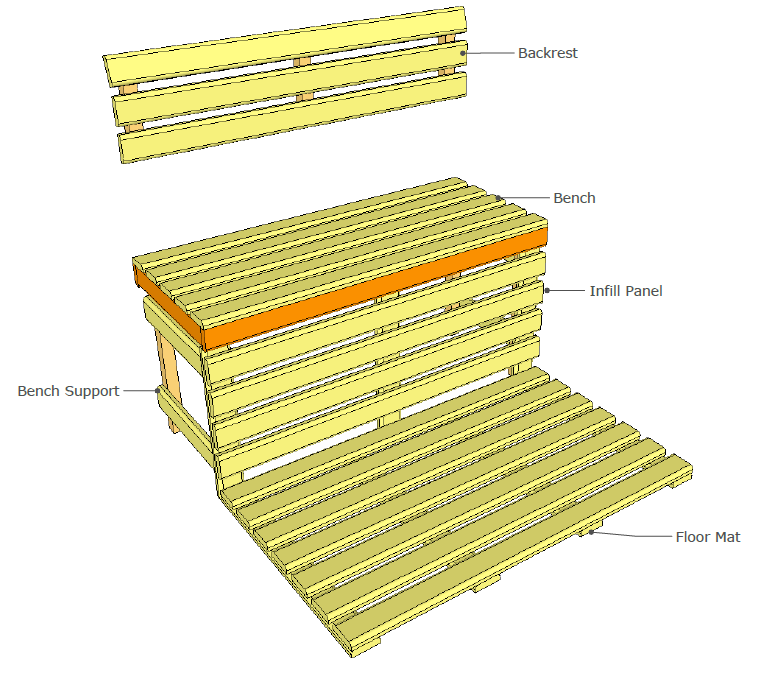 Modular Bench Kit